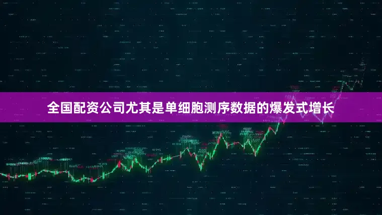 全国配资公司尤其是单细胞测序数据的爆发式增长