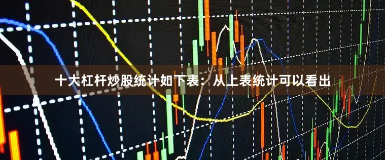 十大杠杆炒股统计如下表：　　从上表统计可以看出